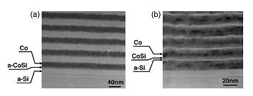 Solid state reaction on the nanoscale